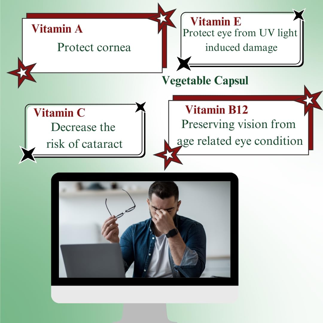 Dr's Nature & Nutrition Vision Care Eye Vitamins & Eye Supplement with Lutein & Zeaxanthin for Macular Health & Blue Light Protection
