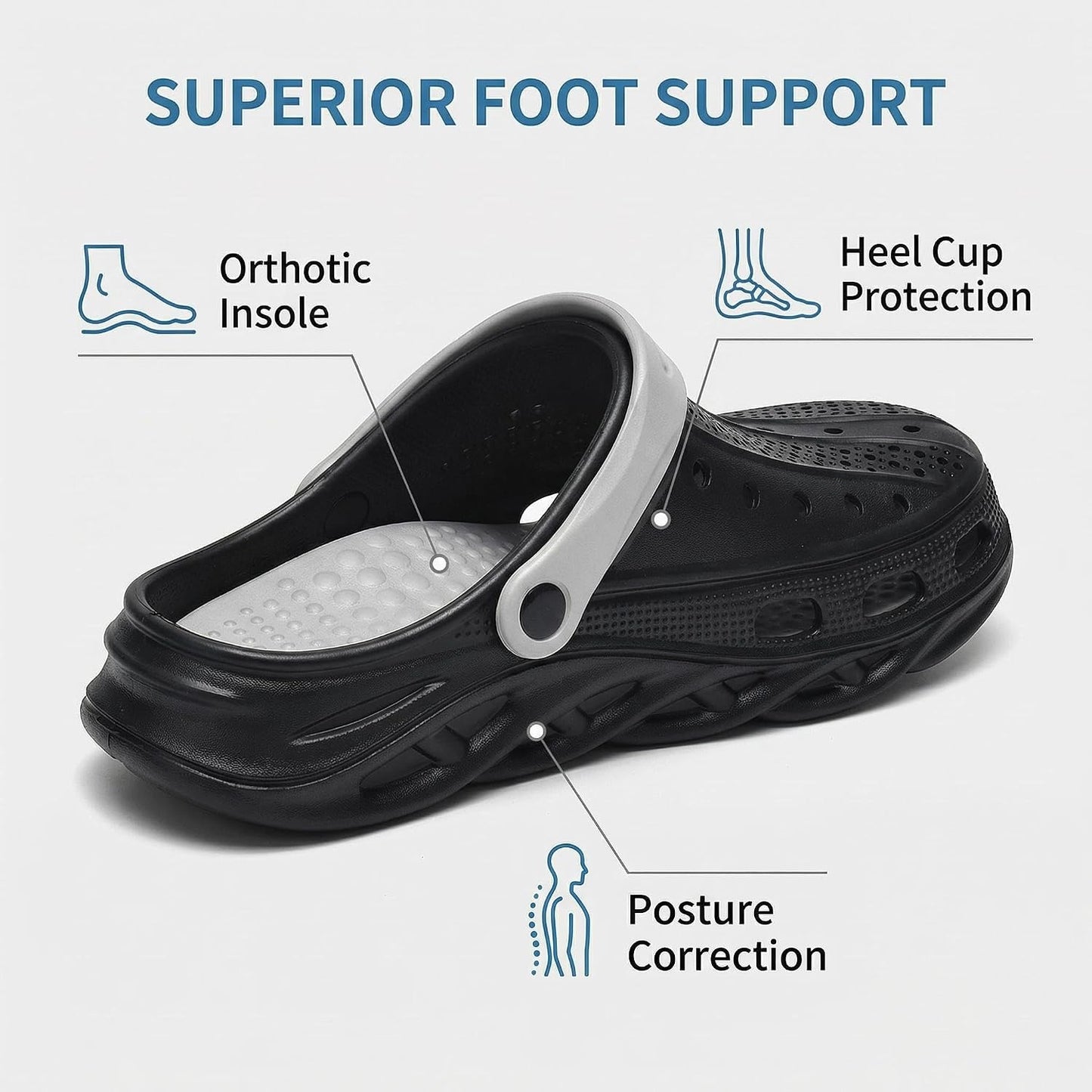 Clogs for Women and Men,Garden Shoes with Arch Support,Unisex Comfort Slip-on Sandals with Removable Cushion Footbed