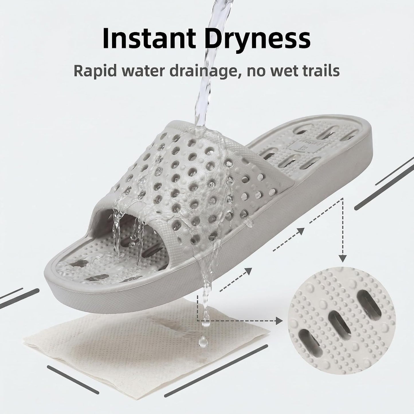 Shower Shoes for Men and Women,Non-Slip Quick-Dry Bath Slippers with Drain Holes,Lightweight Pool, Gym, Bathroom & College Dorm Sandals