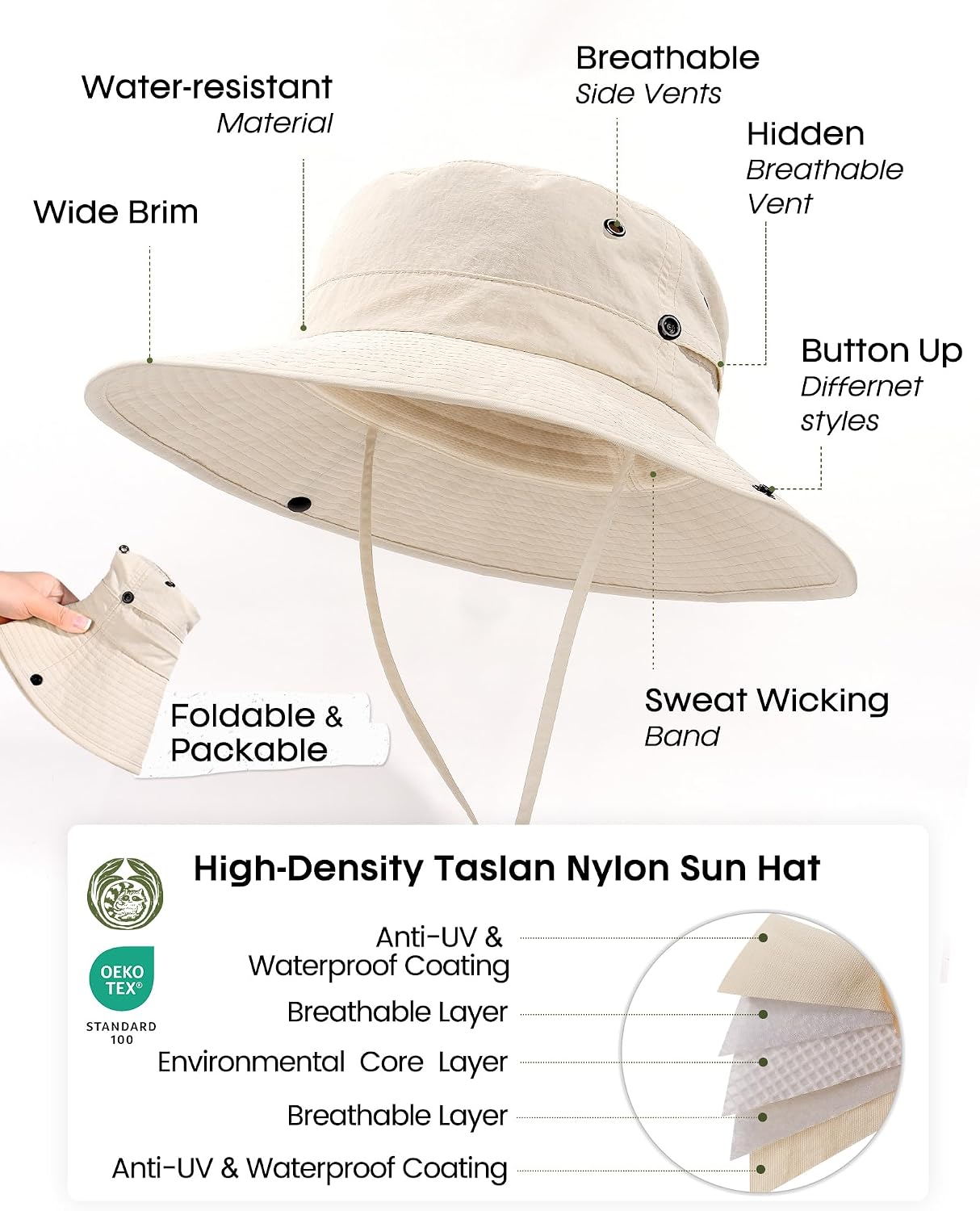 FURTALK Sun Hats for Women with Ponytail Hole Wide Brim Beach Bucket Hat UPF 50+ Fishing Hiking Outdoor Hats
