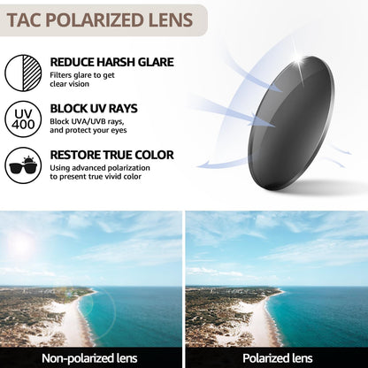 TJUTR Polarized Clip-On Sunglasses Over Prescription Glasses, Flip-Up UV400 Protection, Like Sunglasses Design for Men Women